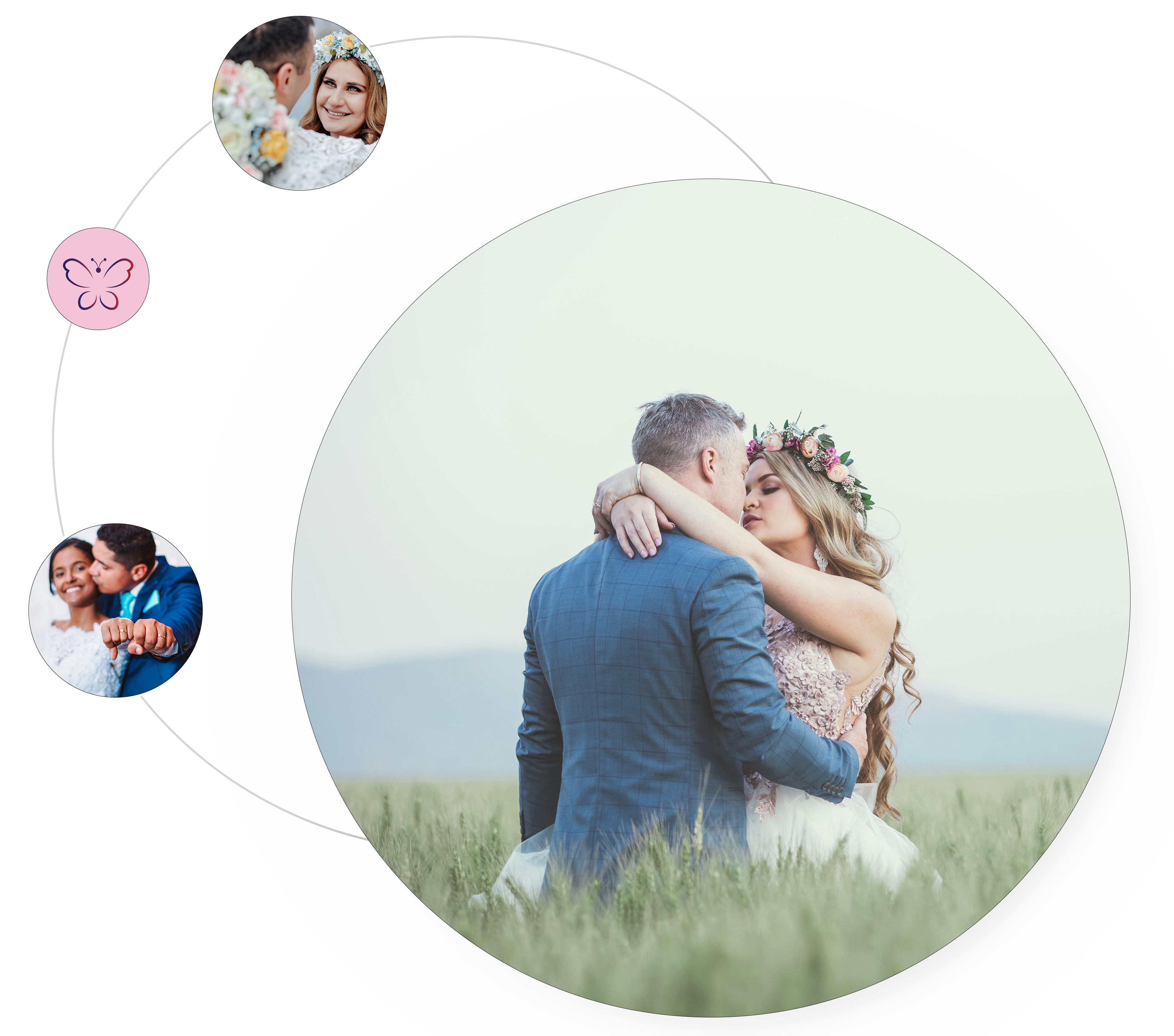 اعثر على شريك حياتك المثالي الحب يبدأ هنا!
                         